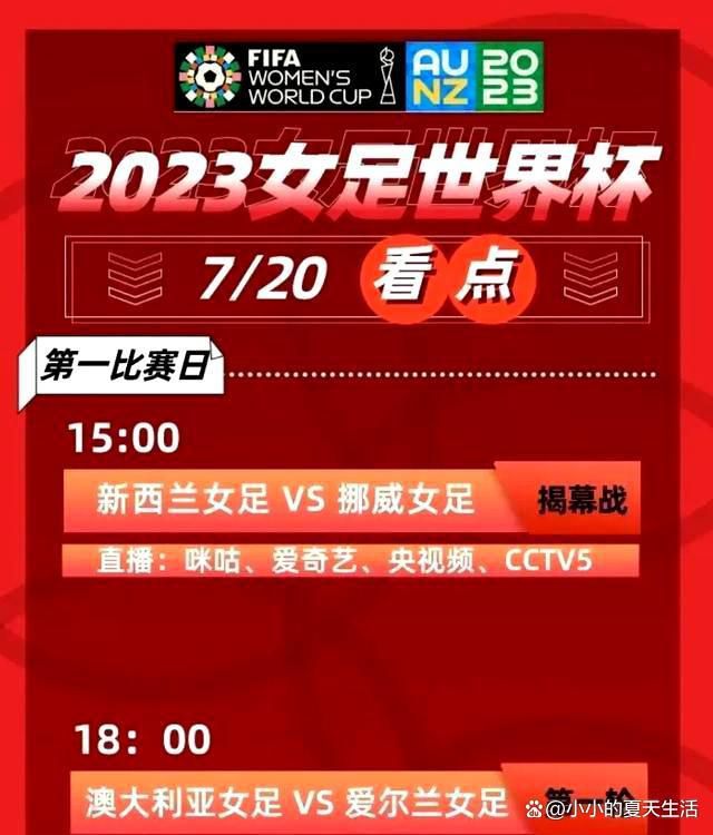 罗马虽然取得了胜利，但依旧排名小组第二屈居于布拉格斯拉维亚之后“我们只拿到小组第二完全是因为自己的错误，因为我们在布拉格表现糟糕，这就是我们第二名的原因。